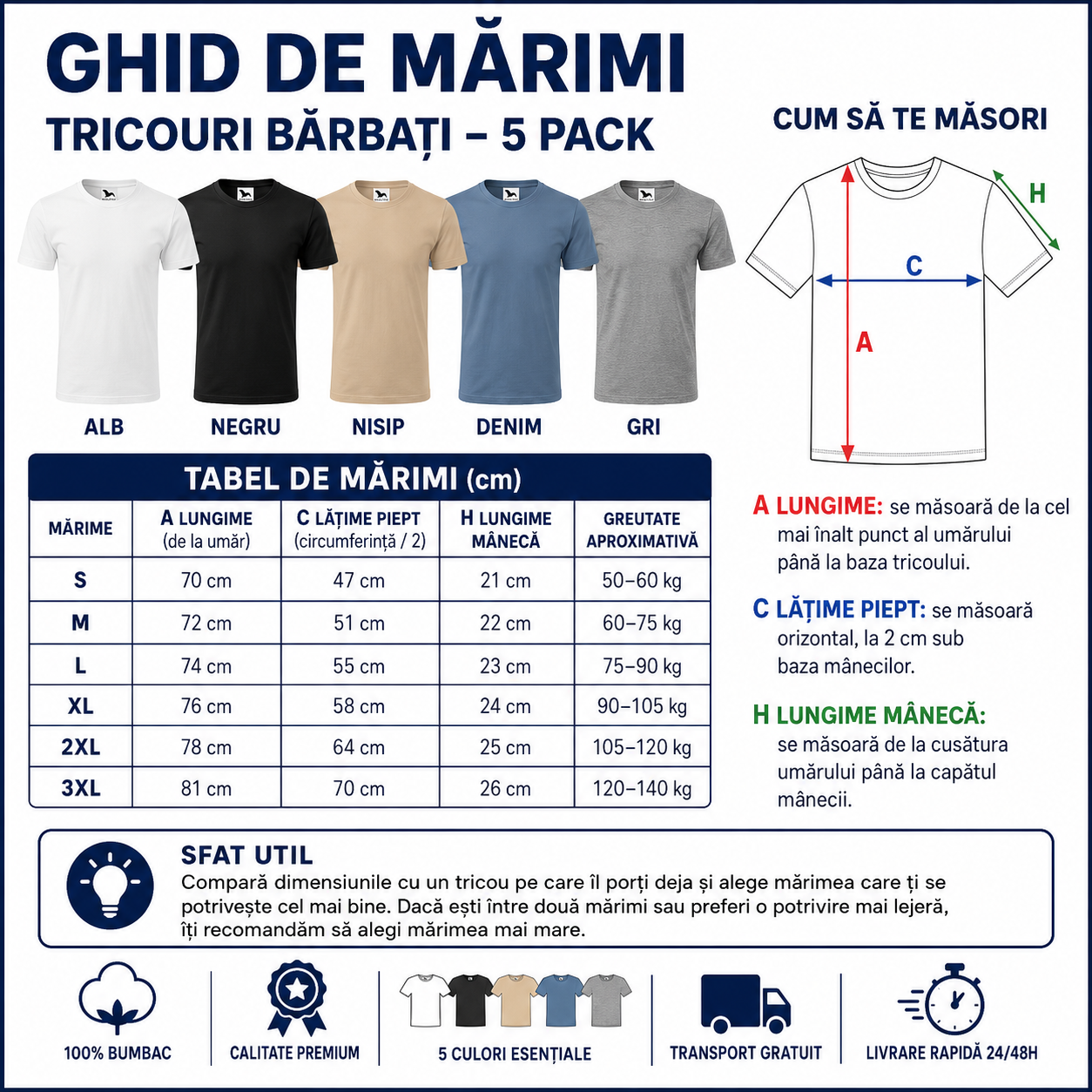 Beneficii set 5 tricouri bărbați bumbac 100% alb negru nisip denim gri